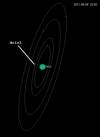 9uranus27hns1c.gif
