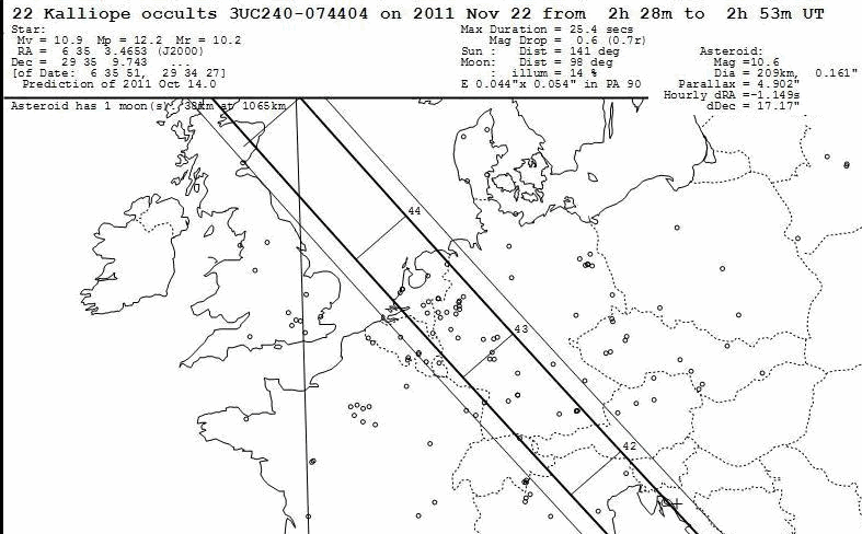 (22) Kalliope verfehlt
