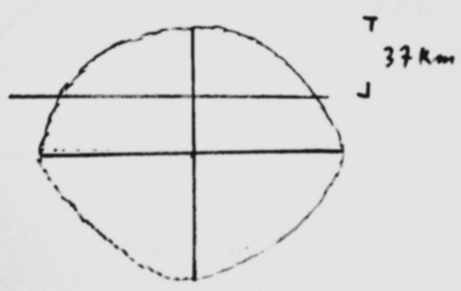 (790) Pretoria verfinstert TYC225502124